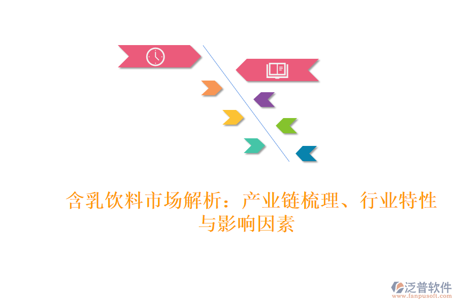  含乳飲料市場(chǎng)解析：產(chǎn)業(yè)鏈?zhǔn)崂?、行業(yè)特性與影響因素