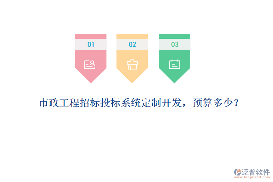 市政工程招標(biāo)投標(biāo)系統(tǒng)定制開(kāi)發(fā)，預(yù)算多少？