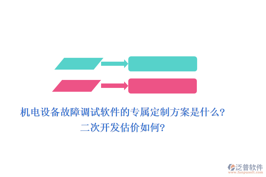 機電設(shè)備故障調(diào)試軟件的專屬定制方案是什么?<a href=http://m.theonlineadagency.com/Implementation/kaifa/ target=_blank class=infotextkey>二次開發(fā)</a>估價如何?