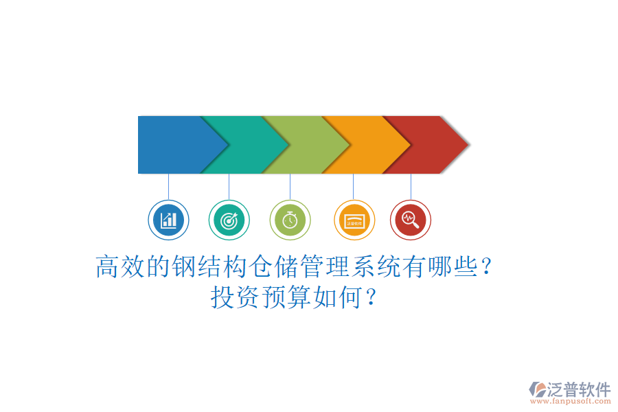 高效的鋼結構倉儲管理系統(tǒng)有哪些？投資預算如何？