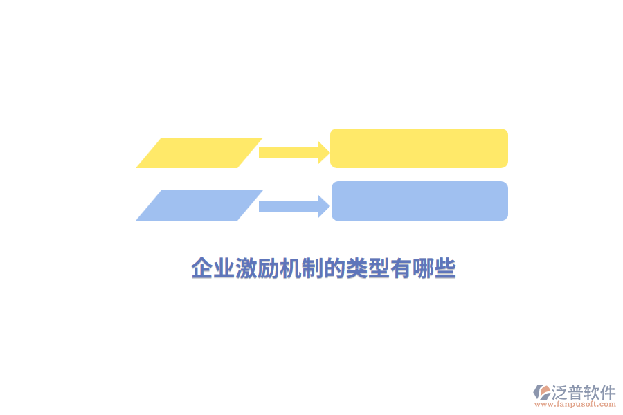 企業(yè)激勵機(jī)制的類型有哪些？