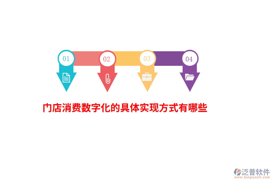 門店消費數(shù)字化的具體實現(xiàn)方式有哪些？