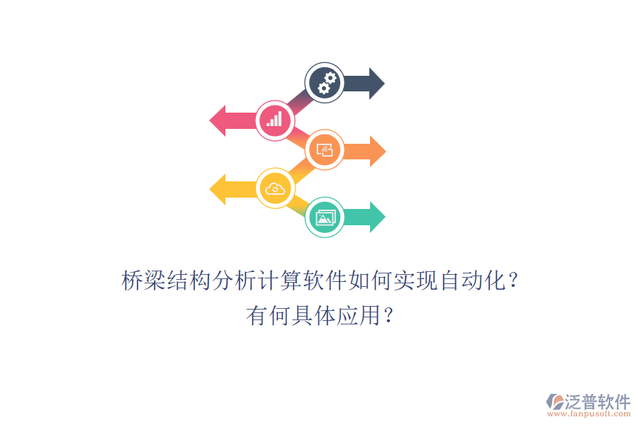 橋梁結(jié)構(gòu)分析計算軟件如何實現(xiàn)自動化？有何具體應用？