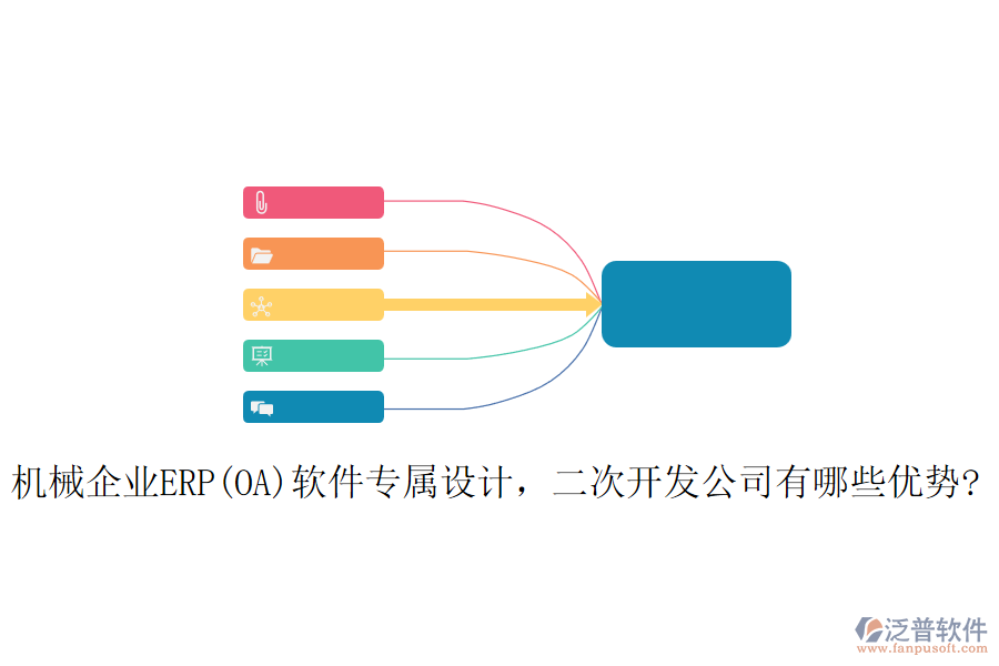機(jī)械企業(yè)ERP(OA)軟件專(zhuān)屬設(shè)計(jì)，<a href=http://m.theonlineadagency.com/Implementation/kaifa/ target=_blank class=infotextkey>二次開(kāi)發(fā)</a>公司有哪些優(yōu)勢(shì)?