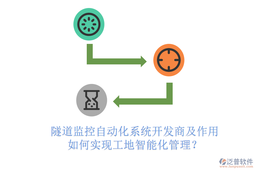 隧道監(jiān)控自動(dòng)化系統(tǒng)開(kāi)發(fā)商及作用，如何實(shí)現(xiàn)工地智能化管理？