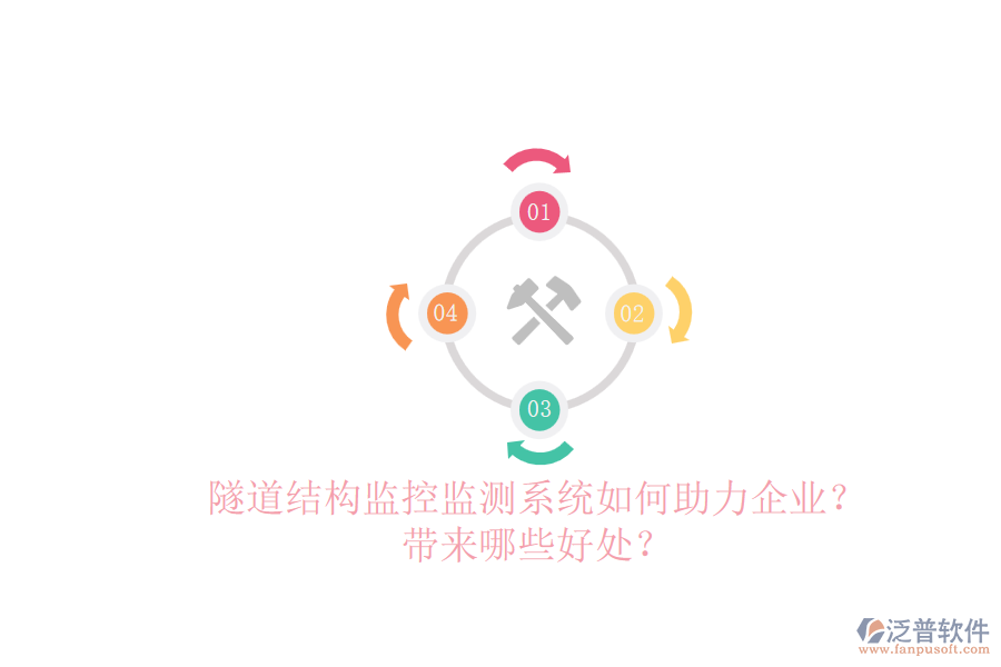 隧道結(jié)構(gòu)監(jiān)控監(jiān)測(cè)系統(tǒng)如何助力企業(yè)？帶來(lái)哪些好處？