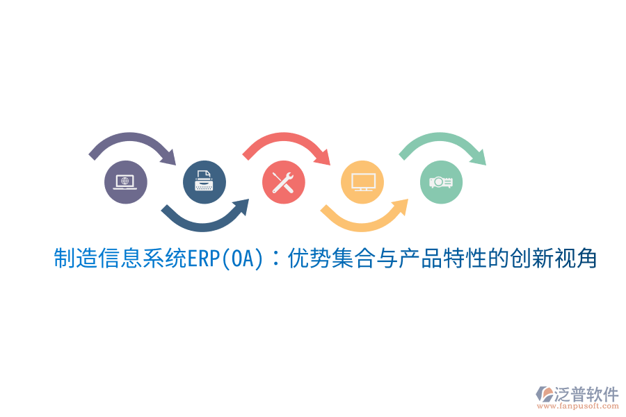 制造信息系統(tǒng)ERP(OA)：優(yōu)勢集合與產(chǎn)品特性的創(chuàng)新視角