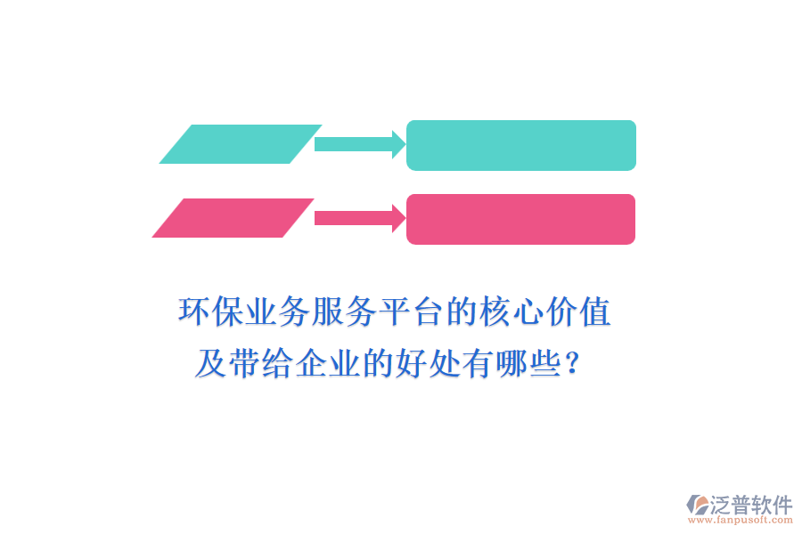 環(huán)保業(yè)務(wù)服務(wù)平臺(tái)的核心價(jià)值及帶給企業(yè)的好處有哪些？