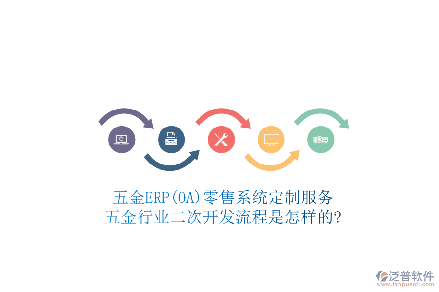 五金ERP(OA)零售系統(tǒng)定制服務(wù)，五金行業(yè)<a href=http://m.theonlineadagency.com/Implementation/kaifa/ target=_blank class=infotextkey>二次開發(fā)</a>流程是怎樣的?