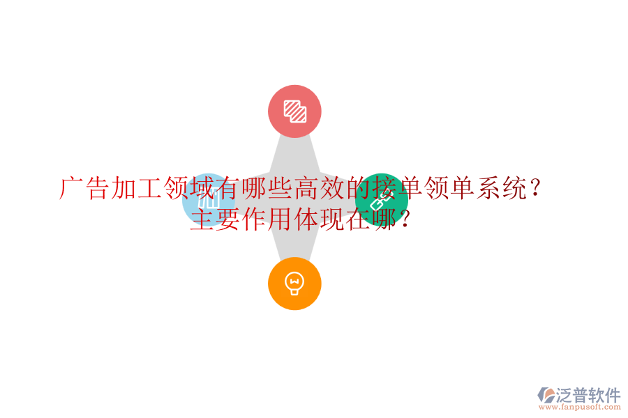 廣告加工領(lǐng)域有哪些高效的接單領(lǐng)單系統(tǒng)？主要作用體現(xiàn)在哪？