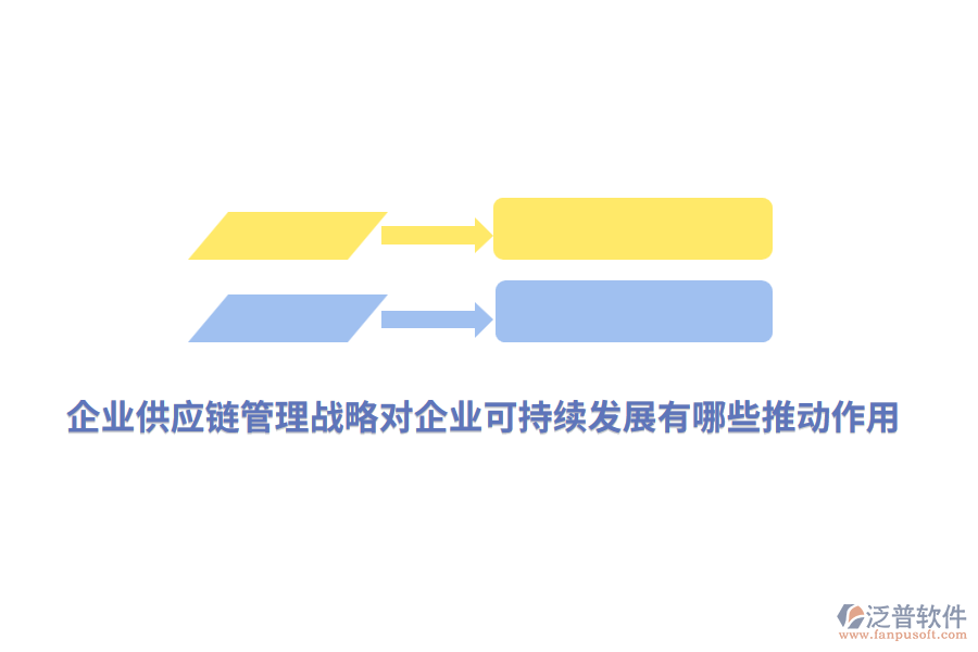 企業(yè)供應(yīng)鏈管理戰(zhàn)略對(duì)企業(yè)可持續(xù)發(fā)展有哪些推動(dòng)作用？
