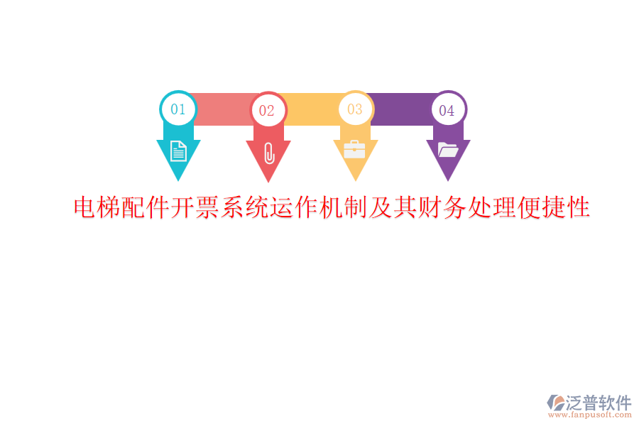 電梯配件開票系統(tǒng)運作機(jī)制及其財務(wù)處理便捷性