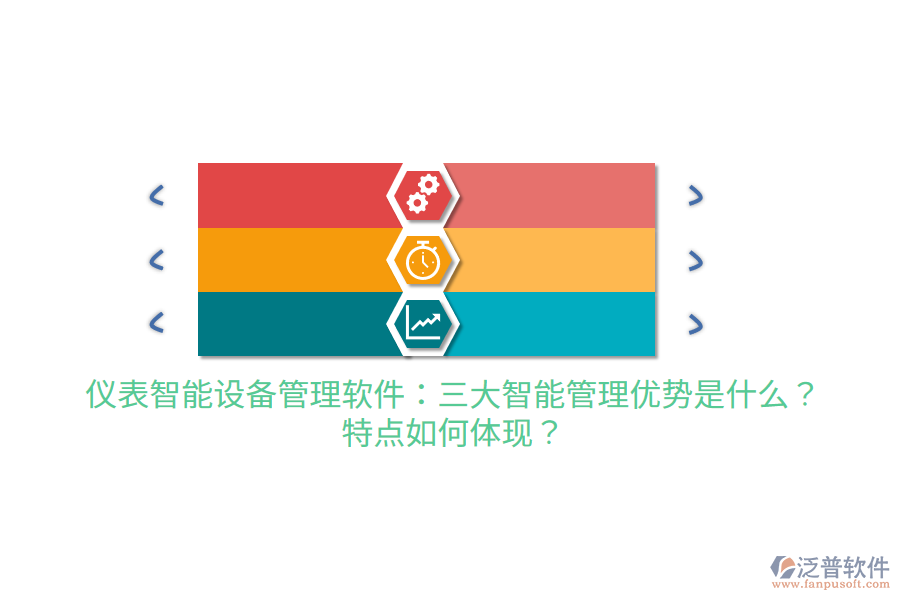 儀表智能設(shè)備管理軟件：三大智能管理優(yōu)勢(shì)是什么？特點(diǎn)如何體現(xiàn)？