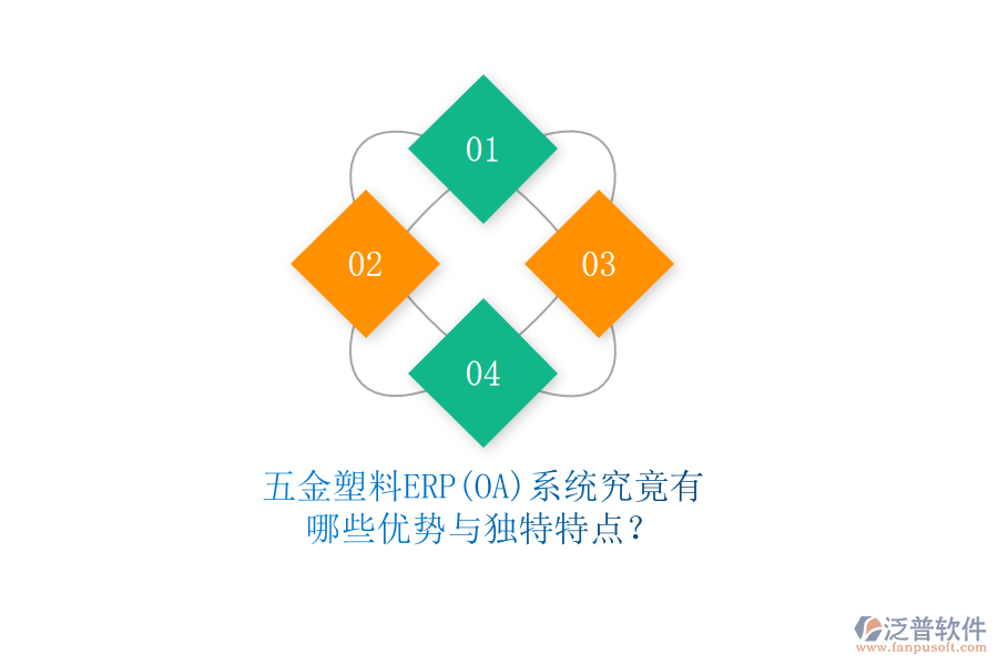 五金塑料ERP(OA)系統(tǒng)究竟有哪些優(yōu)勢與獨特特點？