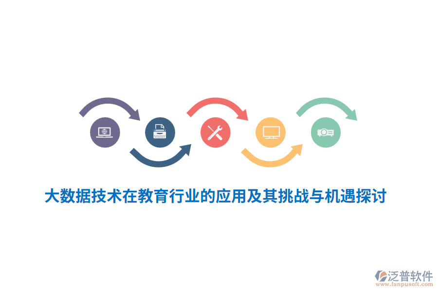大數(shù)據(jù)技術(shù)在教育行業(yè)的應(yīng)用及其挑戰(zhàn)與機遇探討