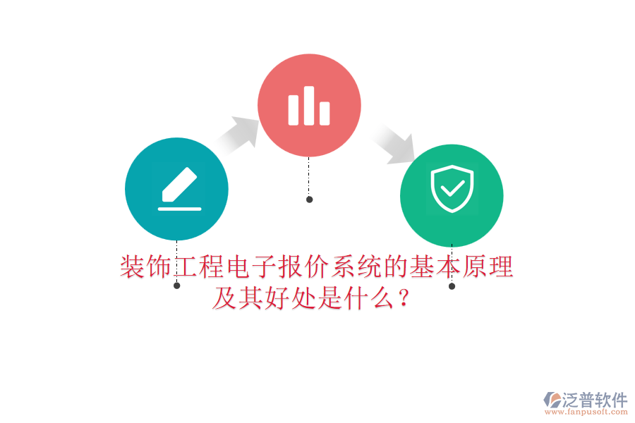 裝飾工程電子報(bào)價(jià)系統(tǒng)的基本原理及其好處是什么？