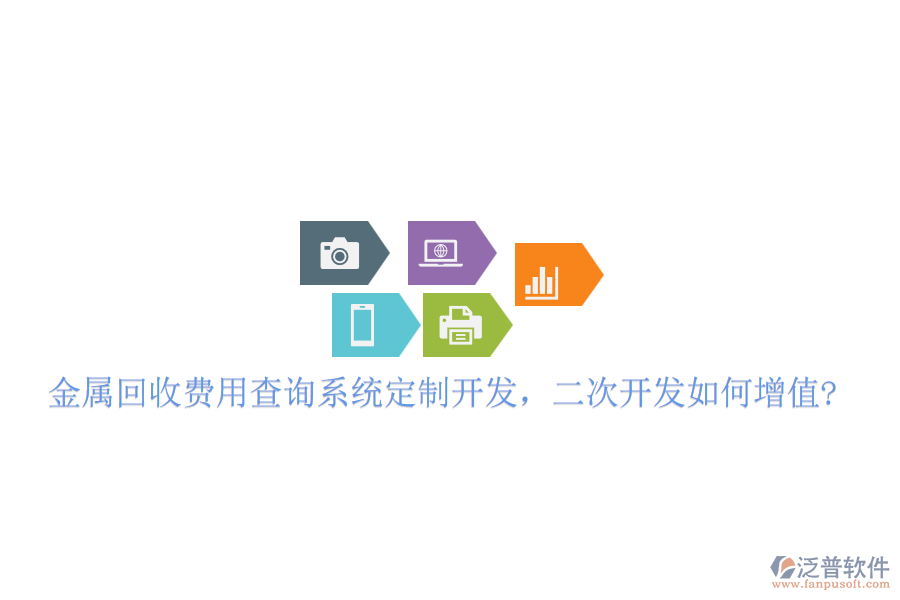 金屬回收費(fèi)用查詢(xún)系統(tǒng)定制開(kāi)發(fā)，<a href=http://m.theonlineadagency.com/Implementation/kaifa/ target=_blank class=infotextkey>二次開(kāi)發(fā)</a>如何增值?