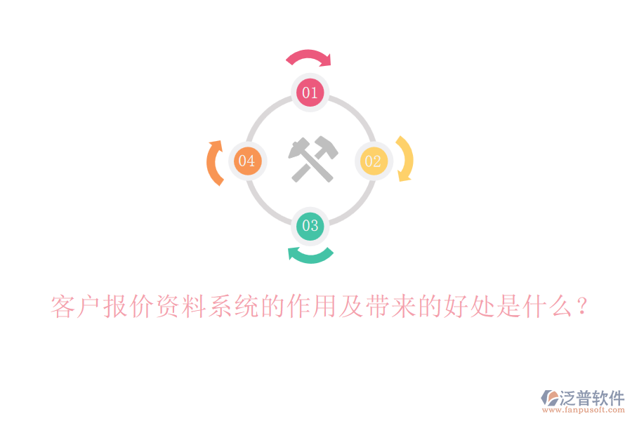 客戶報價資料系統(tǒng)的作用及帶來的好處是什么？