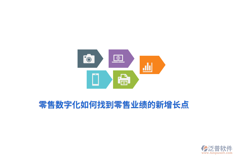 零售數(shù)字化如何找到零售業(yè)績的新增長點？