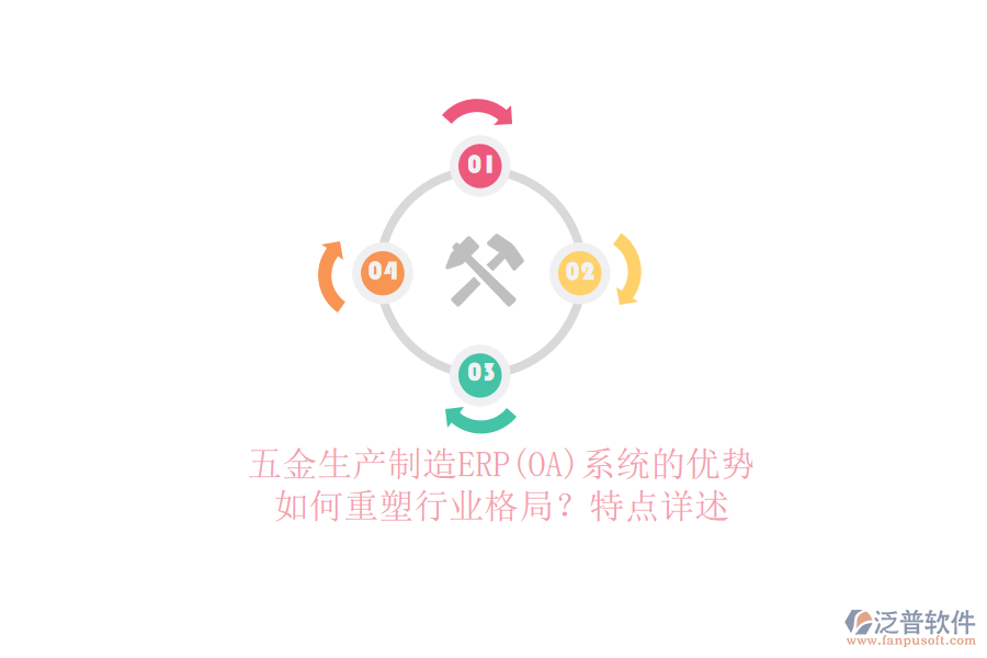 五金生產(chǎn)制造ERP(OA)系統(tǒng)的優(yōu)勢如何重塑行業(yè)格局？特點詳述