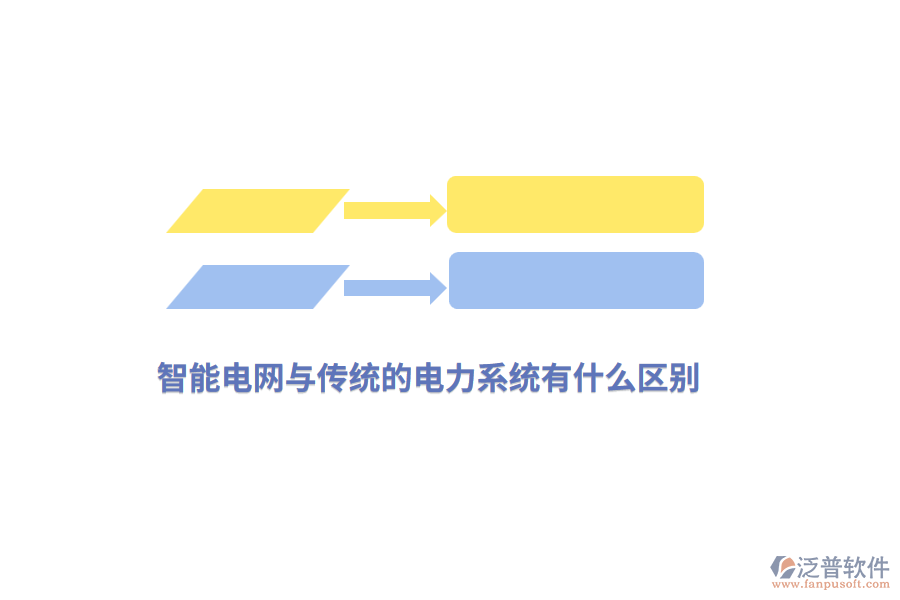 智能電網(wǎng)與傳統(tǒng)的電力系統(tǒng)有什么區(qū)別？