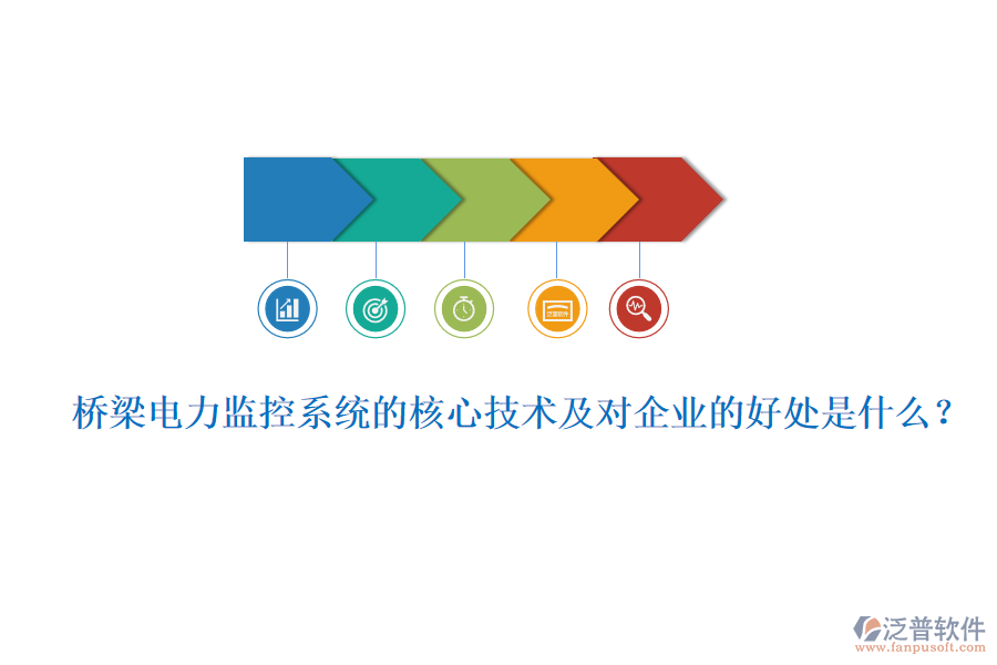 橋梁電力監(jiān)控系統(tǒng)的核心技術及對企業(yè)的好處是什么？