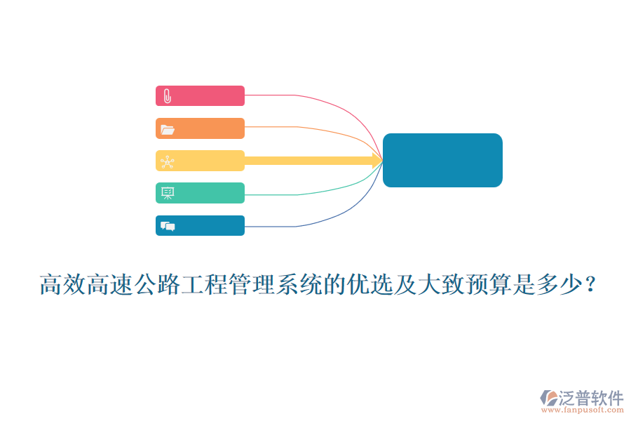 高效高速公路工程管理系統(tǒng)的優(yōu)選及大致預(yù)算是多少？