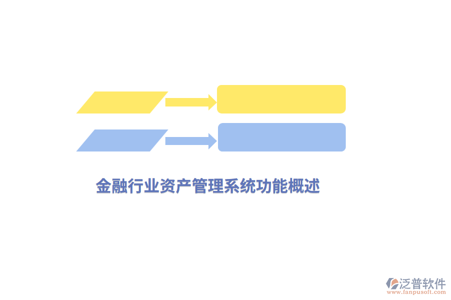 金融行業(yè)資產(chǎn)管理系統(tǒng)功能概述