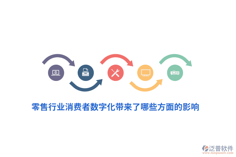 零售行業(yè)消費(fèi)者數(shù)字化帶來了哪些方面的影響？