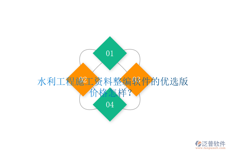 水利工程施工資料整編軟件的優(yōu)選版，價(jià)格怎樣？