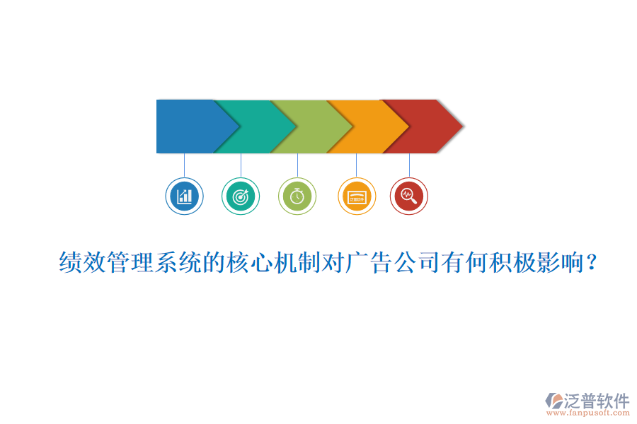 績效管理系統(tǒng)的核心機制對廣告公司有何積極影響？