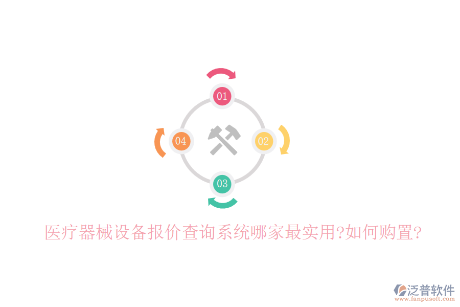 醫(yī)療器械設(shè)備報價查詢系統(tǒng)哪家最實用?如何購置?