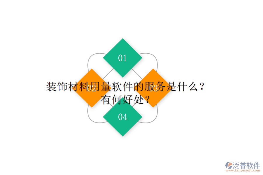 裝飾材料用量軟件的服務(wù)是什么？有何好處？