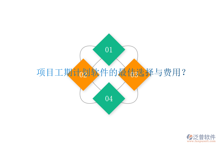 項(xiàng)目工期計(jì)劃軟件的最佳選擇與費(fèi)用？