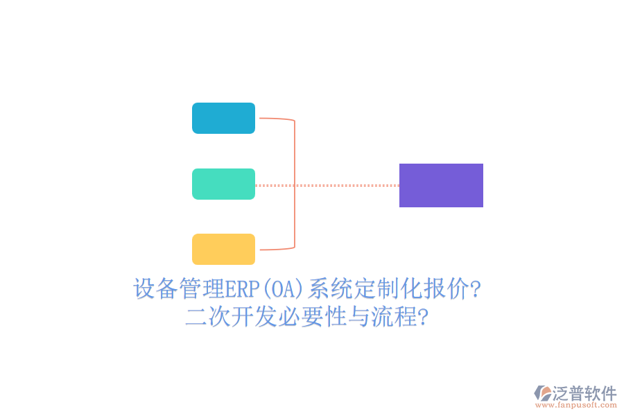 設(shè)備管理ERP(OA)系統(tǒng)定制化報價?<a href=http://m.theonlineadagency.com/Implementation/kaifa/ target=_blank class=infotextkey>二次開發(fā)</a>必要性與流程?