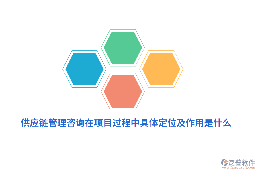 供應鏈管理咨詢在項目過程中具體定位及作用是什么?