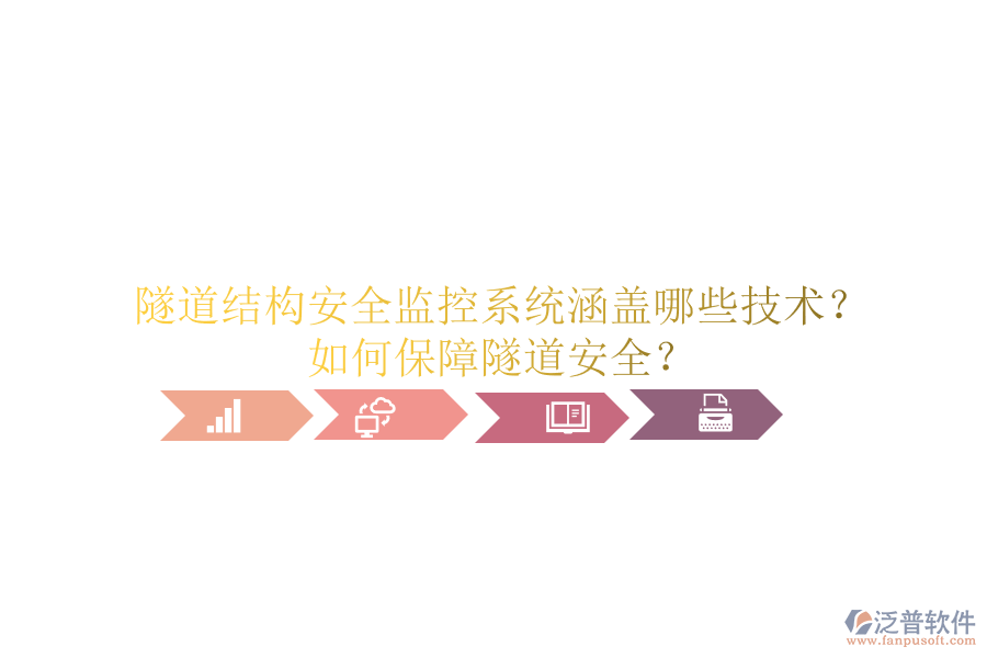 隧道結(jié)構(gòu)安全監(jiān)控系統(tǒng)涵蓋哪些技術(shù)？如何保障隧道安全？
