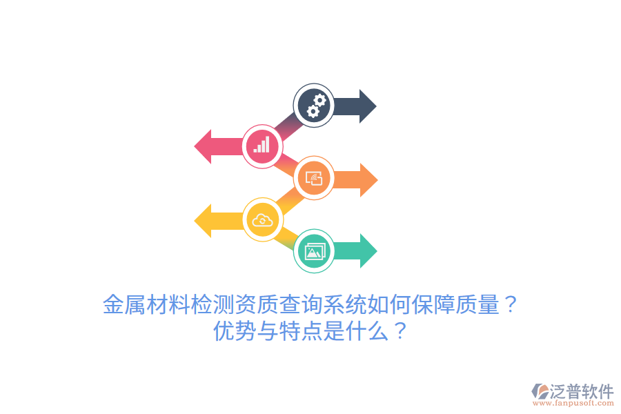 金屬材料檢測(cè)資質(zhì)查詢系統(tǒng)如何保障質(zhì)量？?jī)?yōu)勢(shì)與特點(diǎn)是什么？