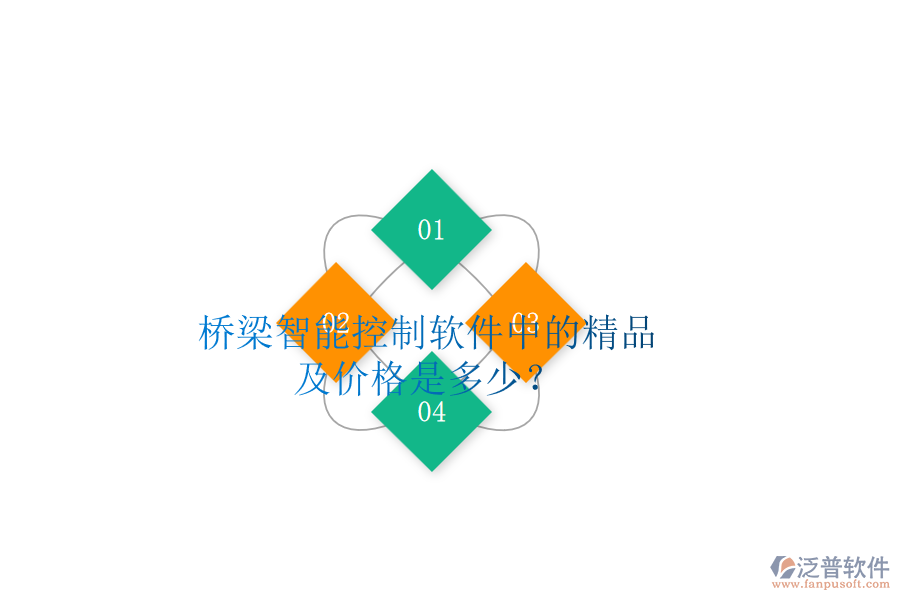 橋梁智能控制軟件中的精品及價格是多少？