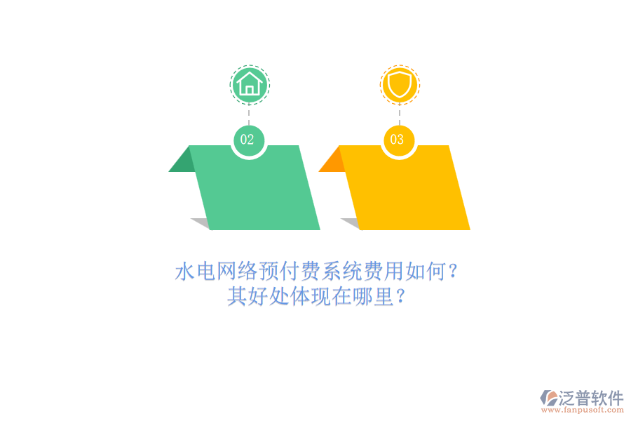 水電網(wǎng)絡(luò)預(yù)付費(fèi)系統(tǒng)費(fèi)用如何？其好處體現(xiàn)在哪里？