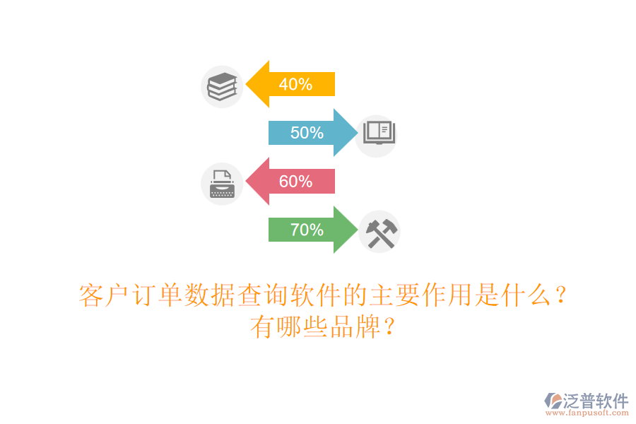 客戶訂單數(shù)據(jù)查詢軟件的主要作用是什么？有哪些品牌？