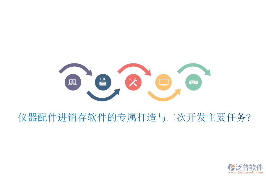 儀器配件進(jìn)銷存軟件的專屬打造與<a href=http://m.theonlineadagency.com/Implementation/kaifa/ target=_blank class=infotextkey>二次開發(fā)</a>主要任務(wù)?