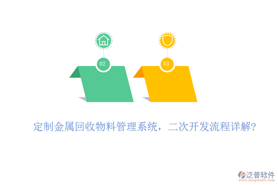 定制金屬回收物料管理系統(tǒng)，<a href=http://m.theonlineadagency.com/Implementation/kaifa/ target=_blank class=infotextkey>二次開發(fā)</a>流程詳解?