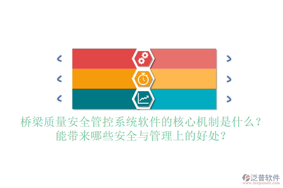 橋梁質(zhì)量安全管控系統(tǒng)軟件的核心機(jī)制是什么？能帶來哪些安全與管理上的好處？