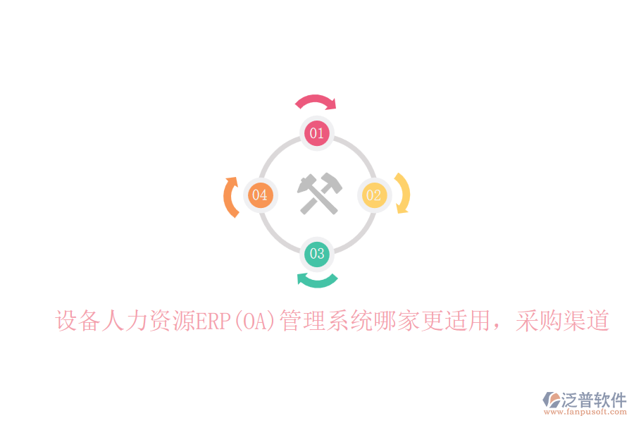 設(shè)備人力資源ERP(OA)管理系統(tǒng)哪家更適用，采購(gòu)渠道