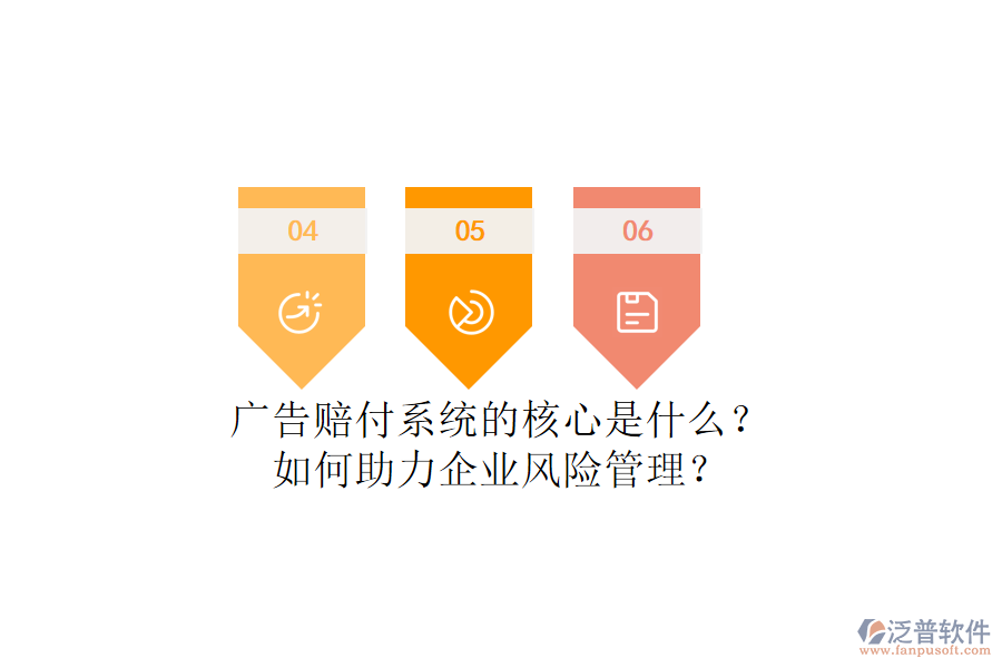 廣告賠付系統(tǒng)的核心是什么？如何助力企業(yè)風(fēng)險(xiǎn)管理？