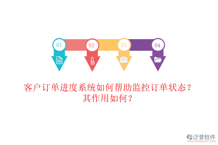 客戶(hù)訂單進(jìn)度系統(tǒng)如何幫助監(jiān)控訂單狀態(tài)？其作用如何？