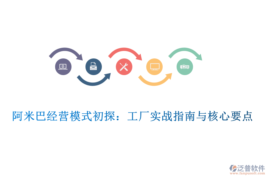 阿米巴經(jīng)營(yíng)模式初探:工廠實(shí)戰(zhàn)指南與核心要點(diǎn)