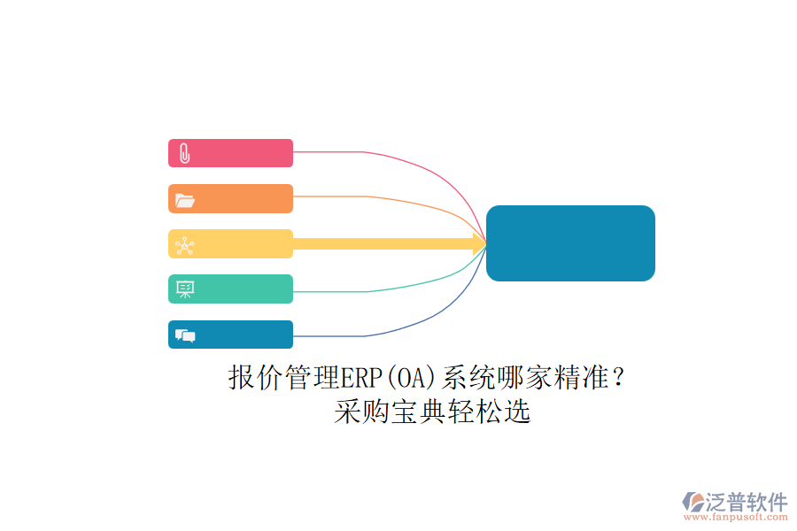 報價管理ERP(OA)系統(tǒng)哪家精準？.png