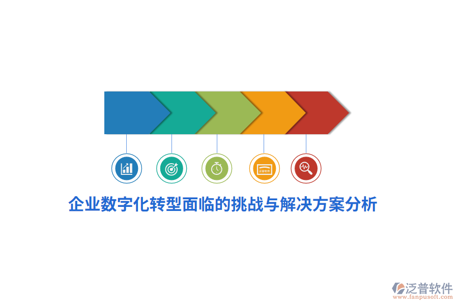 企業(yè)數(shù)字化轉(zhuǎn)型面臨的挑戰(zhàn)與解決方案分析